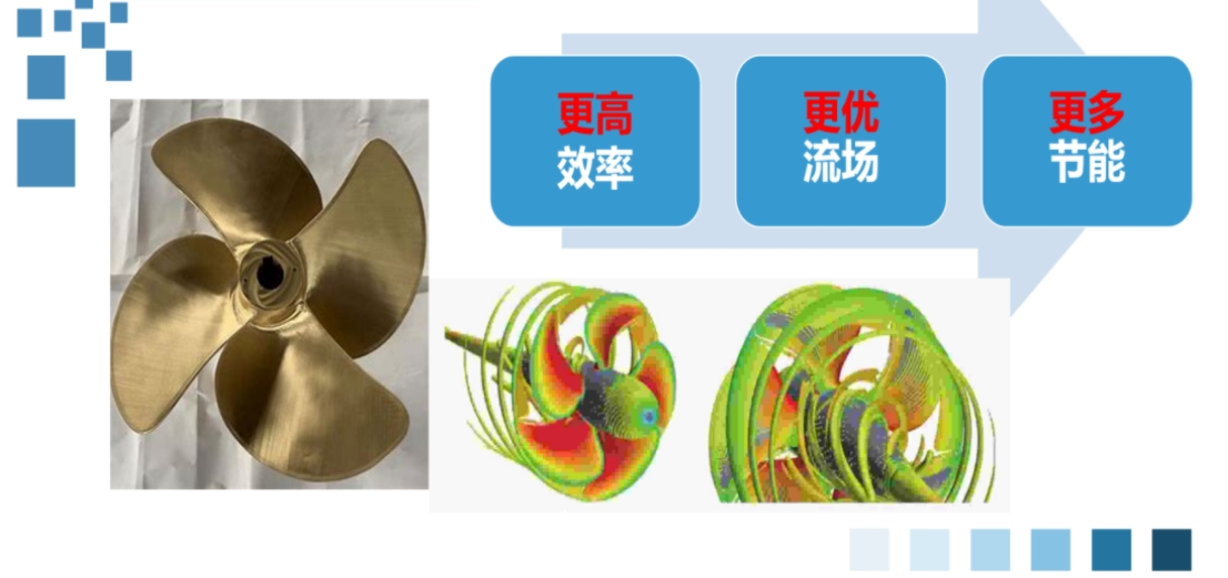 绿色船用节能装置